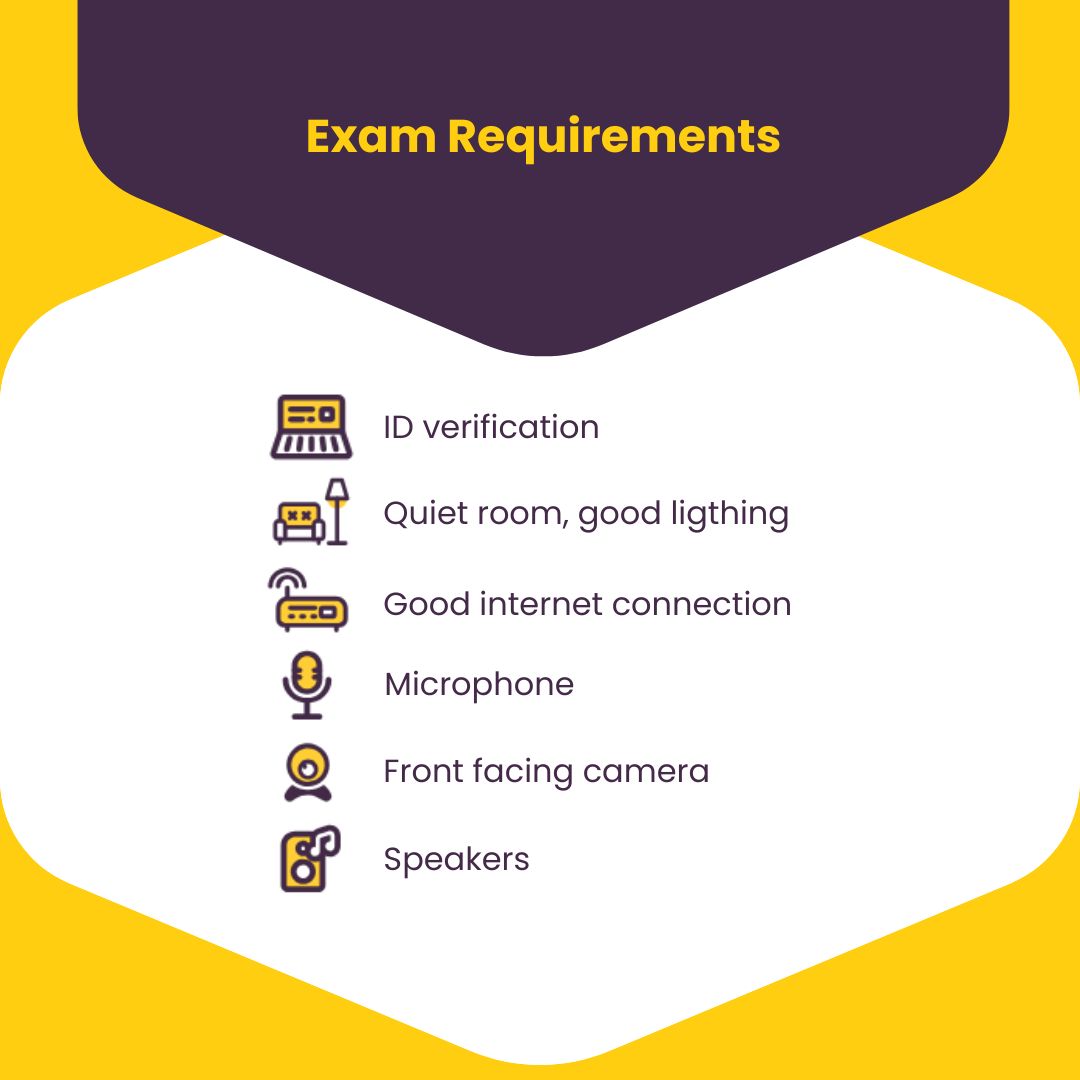 Exam Requirements