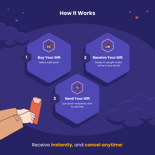 Gift Code - How it Works