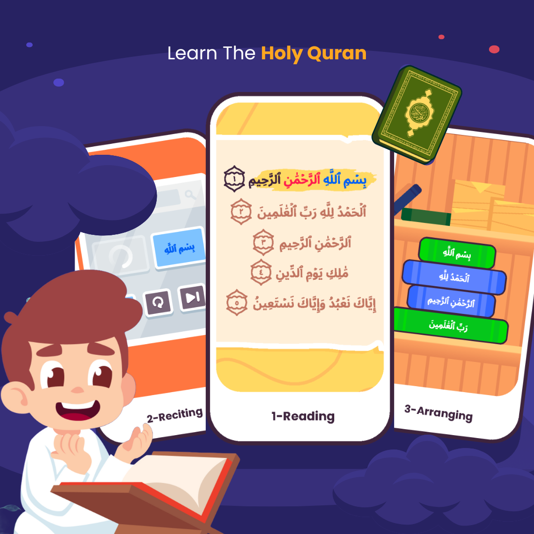 Learn the Holy Quran