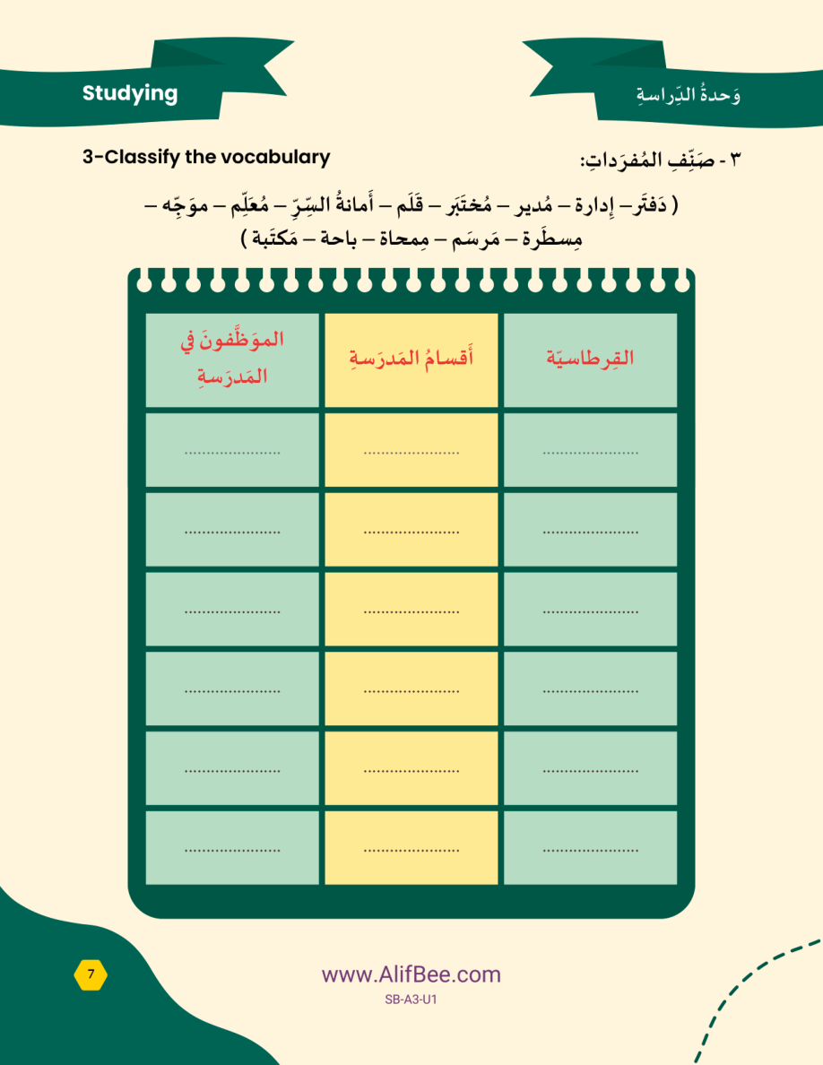 Classify the Vocabulary