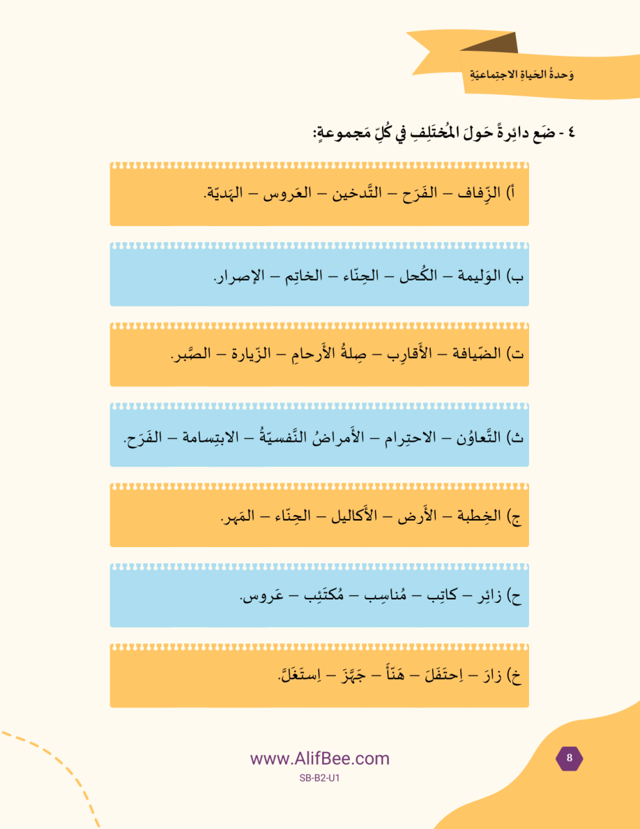 Differentiate Words