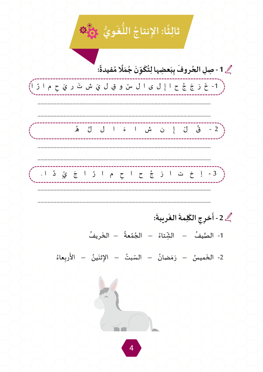 Language Production