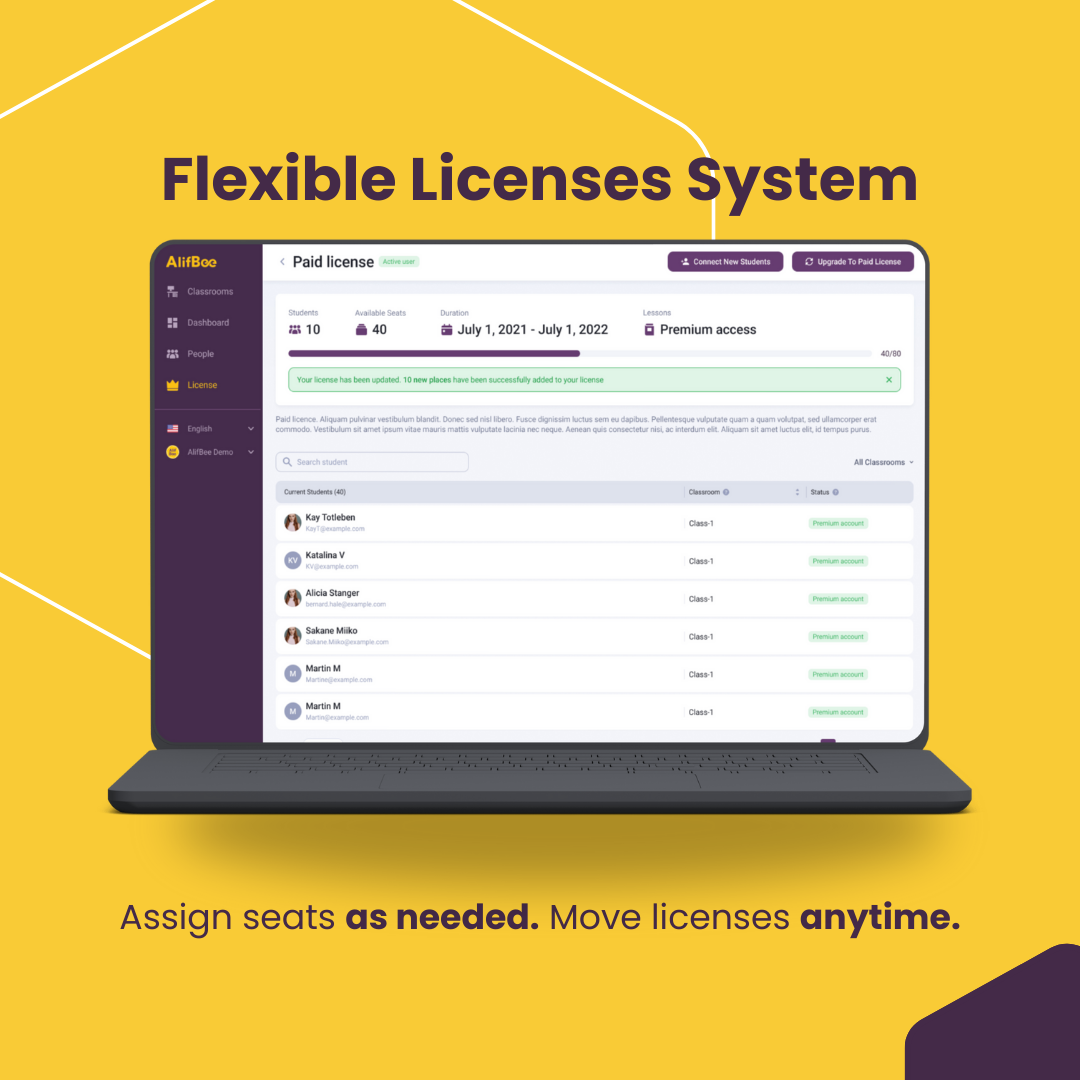 Flexible Licenses System