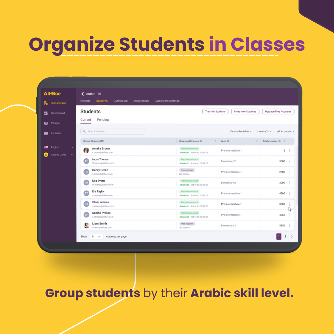 Organize Students in Classes