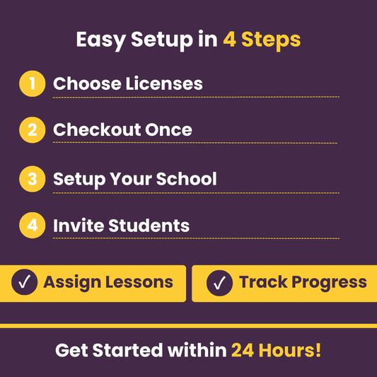 Easy Setup in 4 Steps