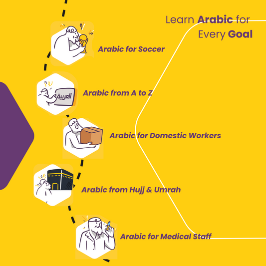 AlifBee Courses