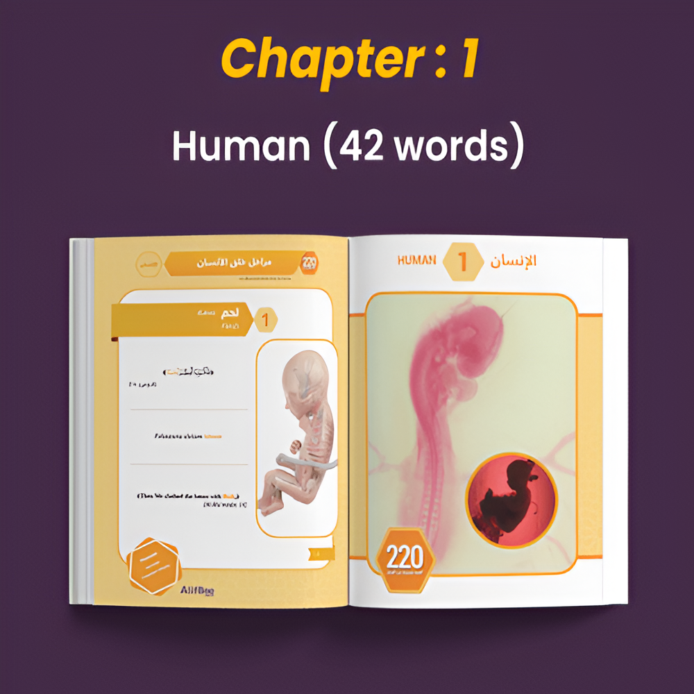 Chapter 1: Human (42 Words)